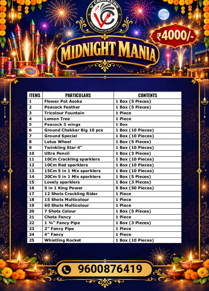 Midnight Mania
